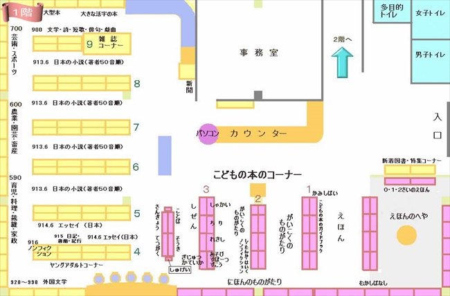 郡家図書館1階配架図