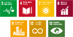 SDGsアイコン（ゴール3,4,7,8,11,12,13）