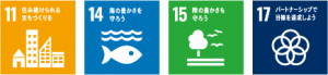 SDGsアイコン（ゴール11,14,15,17）
