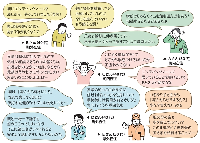 座談会のイメージイラスト