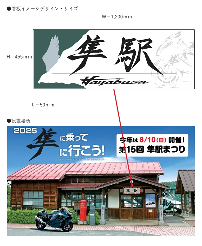 駅名板の変更イメージ画像