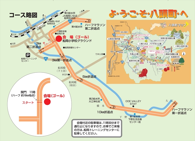 コース略図