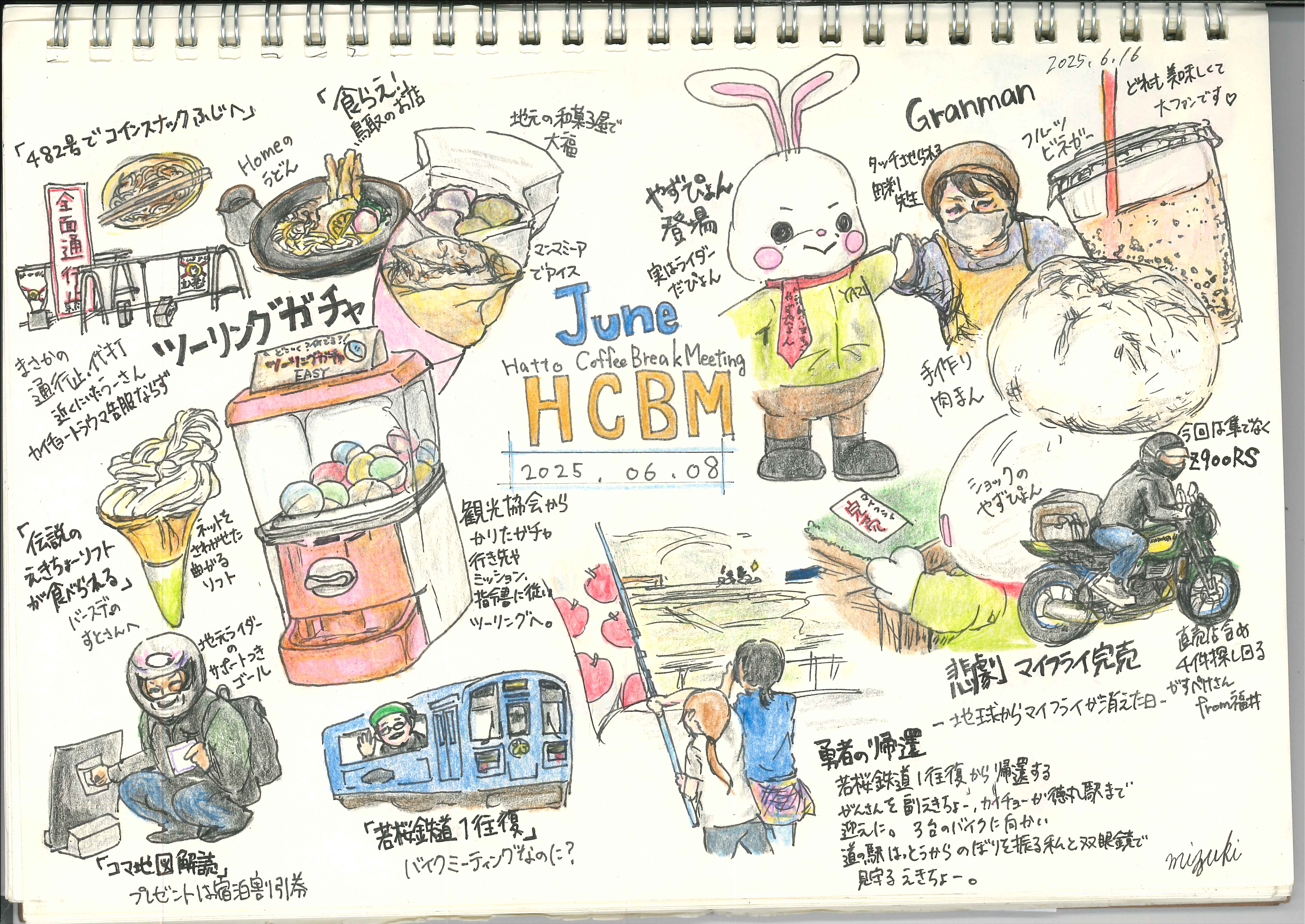 ＨＣＢＭのイラスト（１枚目）