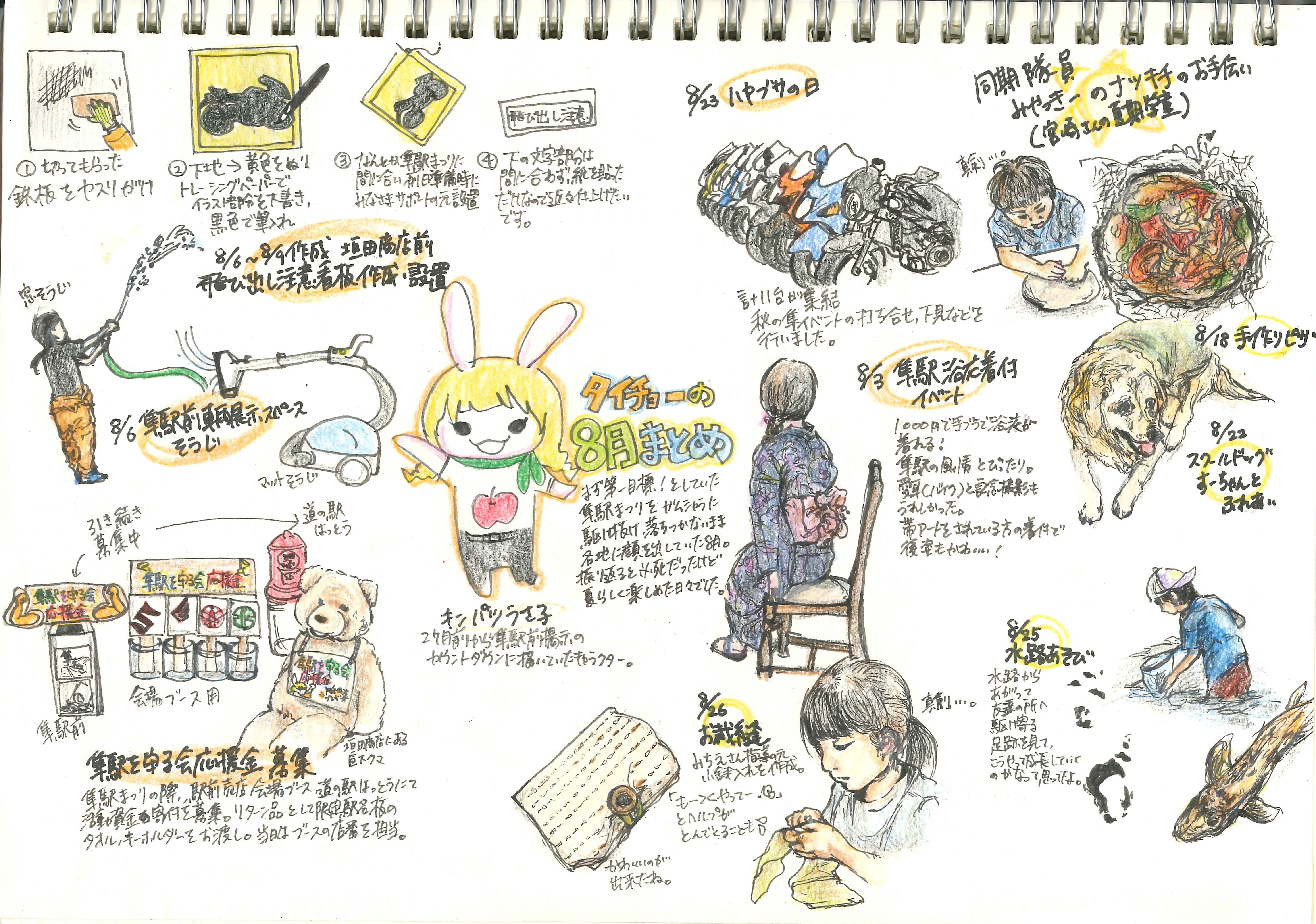 8月の活動イラスト（2枚目）