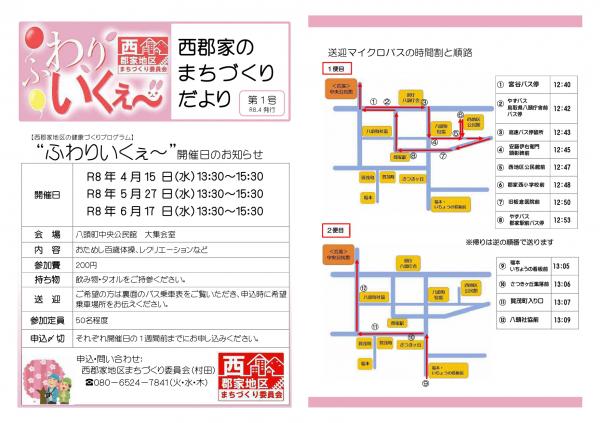 西小大下地区まちづくり委員会便り①