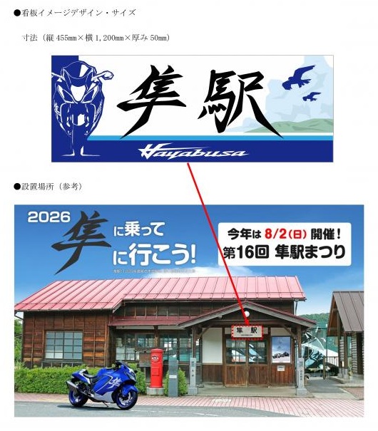 看板イメージデザイン・サイズ、寸法（縦455ミリメートル×横1,200ミリメートル×厚み50ミリメートル）、設置場所