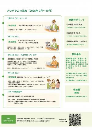 チラシ裏面