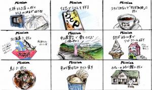 紹介した活動の一翼を担う、ツーリングガチャの指示書