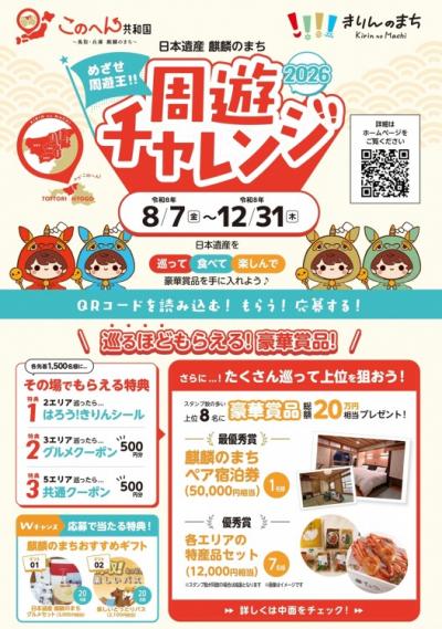 スタンプラリーのチラシ