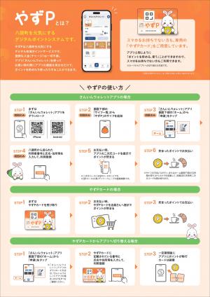 チラシ裏面