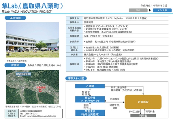 紹介資料表面